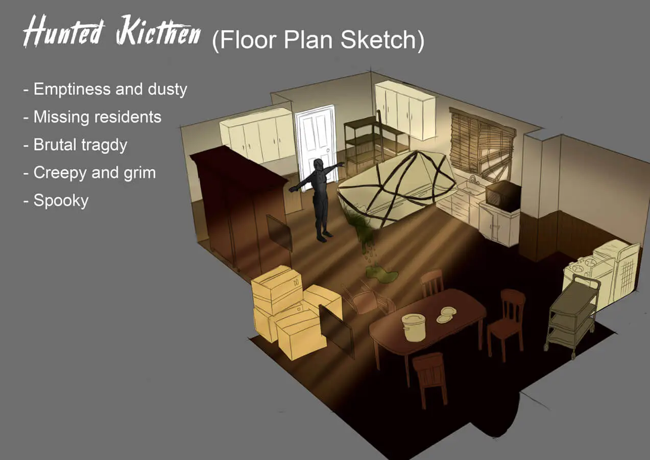 Basic concept drawing outlining basic themes of scene