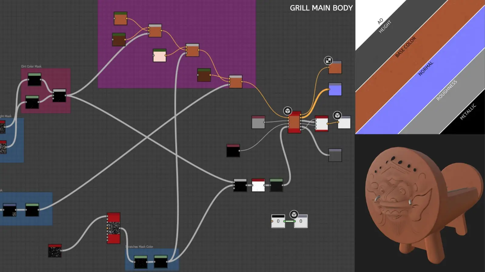 A work-in-progress of a 3D Indonesian grill.