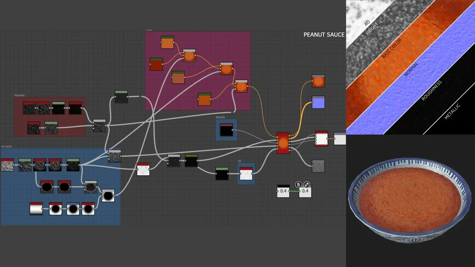 A work-in-progress of a 3D rendered sauce cup filled with peanut sauce.