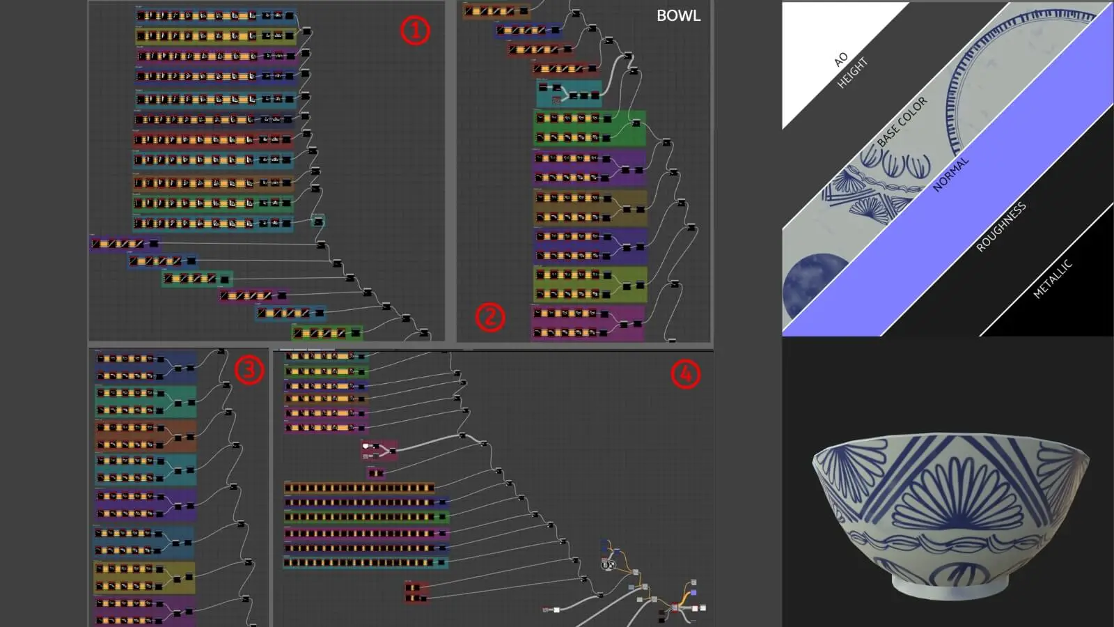 A work-in-progress of a 3D rendered bowl.