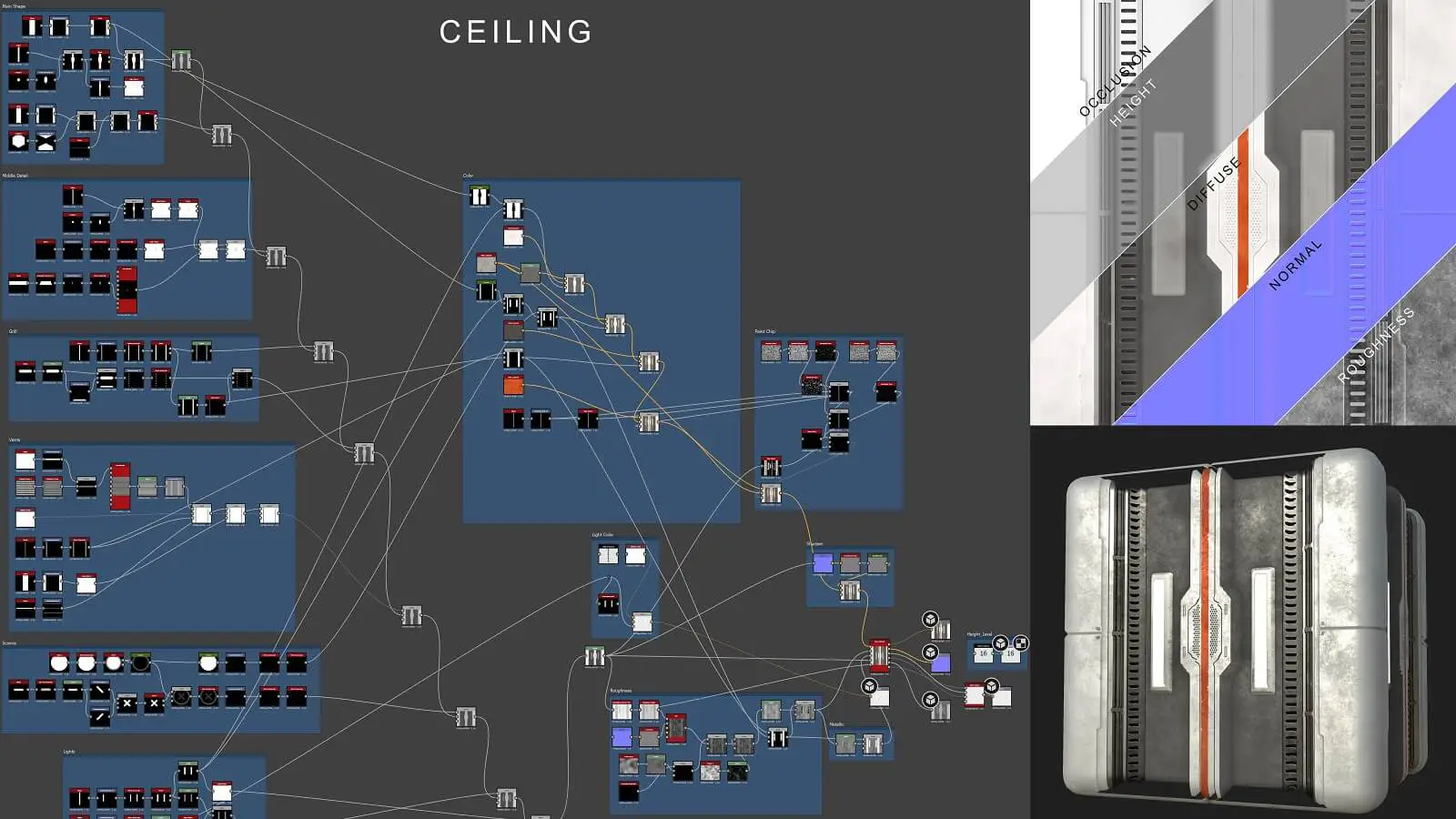 Complex workflow chart in Substance 3D Designer