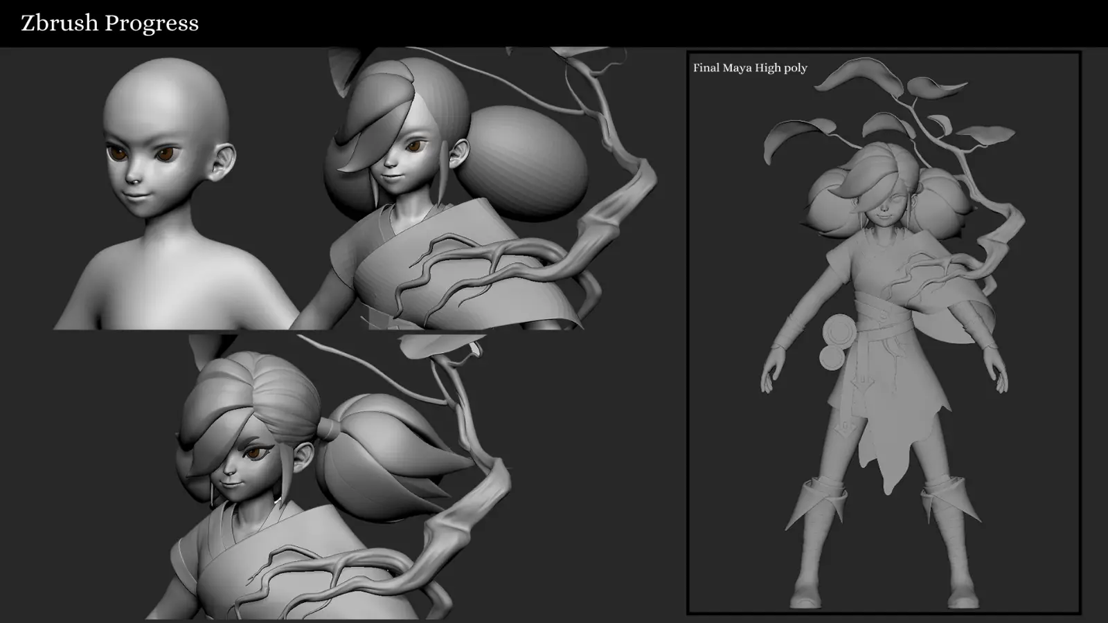 A collage showing the Yezi model gathering more detail over time.